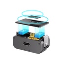 Magnetska dual-port punjiva baza Telesin za DJI Action 2 (OA-TPM-T01)