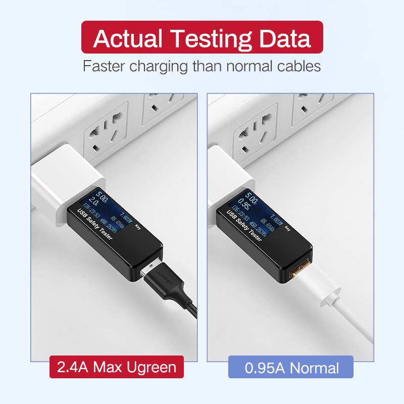 Micro USB kabel UGREEN QC 3.0 2.4A 1m (crni)