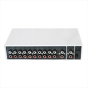 Dijeljenje Switch Box Edifier AUA-SW10 (bijela)