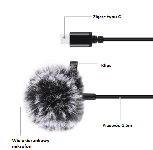 Utičnica za mikrofon Puluz PU425 1,5m USB-C / Type-C