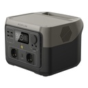 Prijenosna elektrana Ecoflow River 2 Max