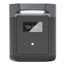 Dodatna baterija za ecoflow delta 2 max